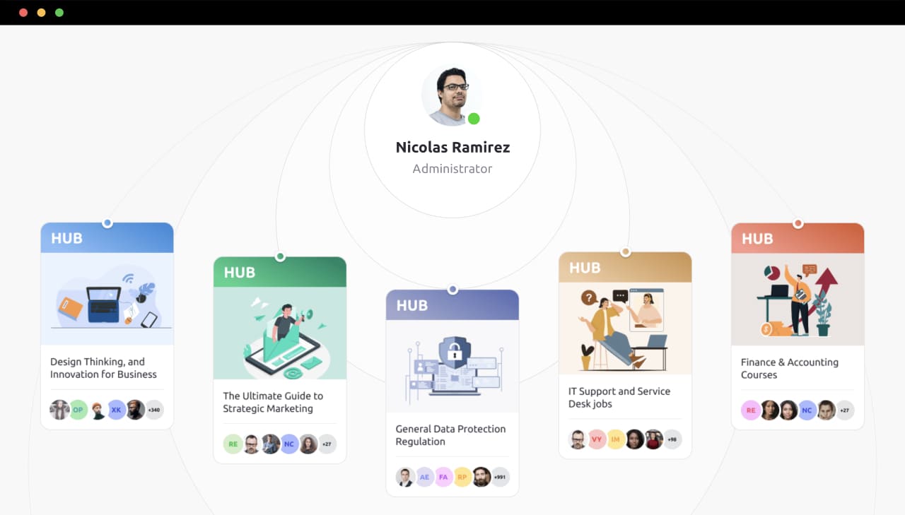 HUB maintenance free